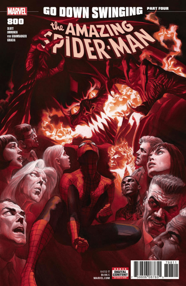 Amazing Spider-man (2018)