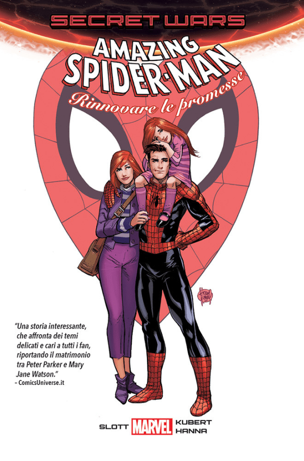 Amazing Spider-man Marvel Collection
